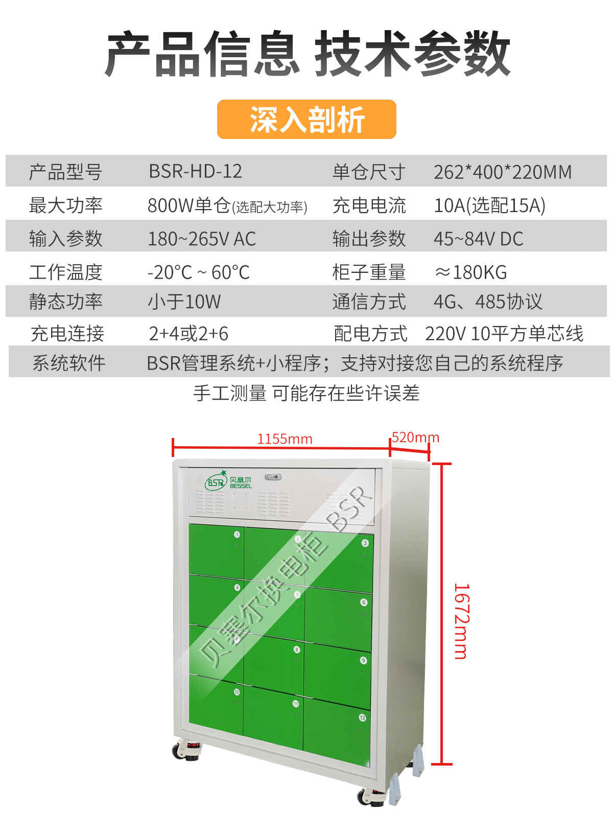 12智能換電柜詳情頁-5.jpg