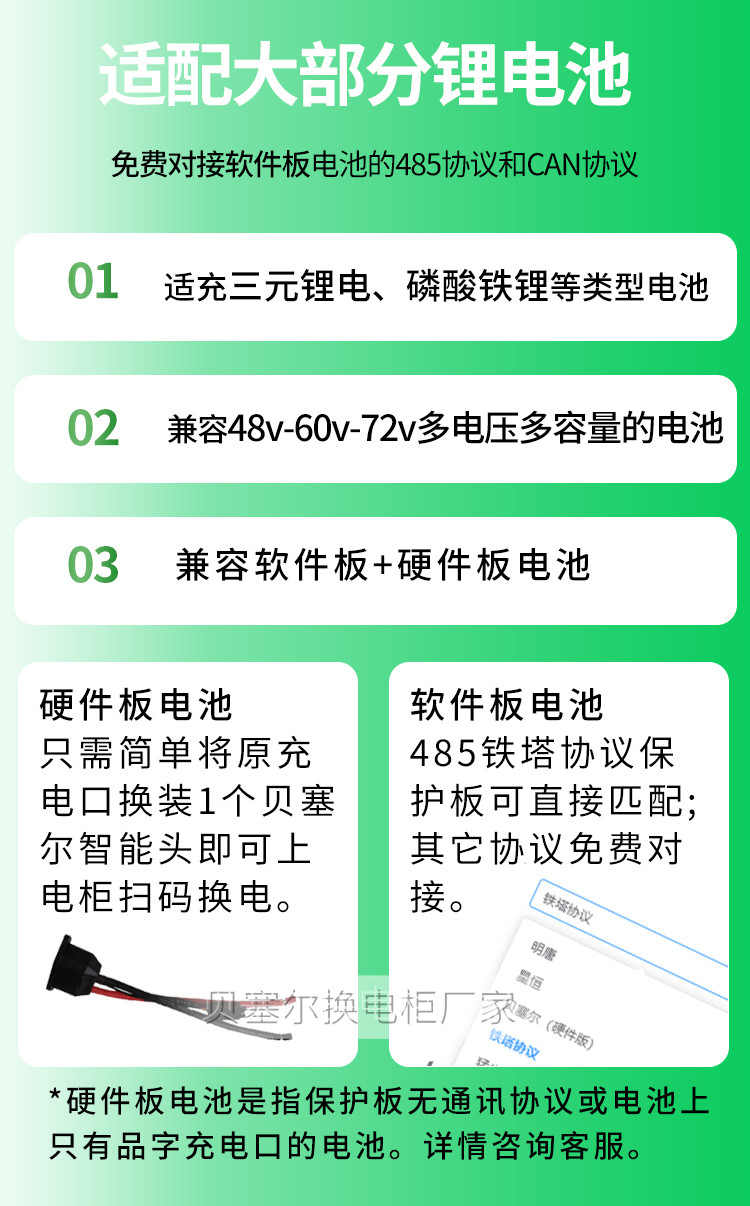 智能換電柜詳情頁240509-3適配電池.jpg