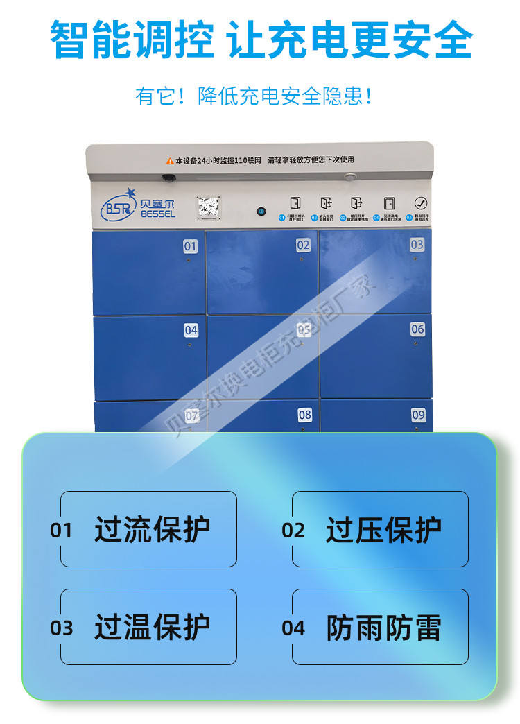 貝塞爾充換電柜詳情頁240827-xxx-6智能調(diào)控.jpg